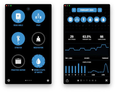 Top 6 Best Habit Tracker App to Improve Lifestyle