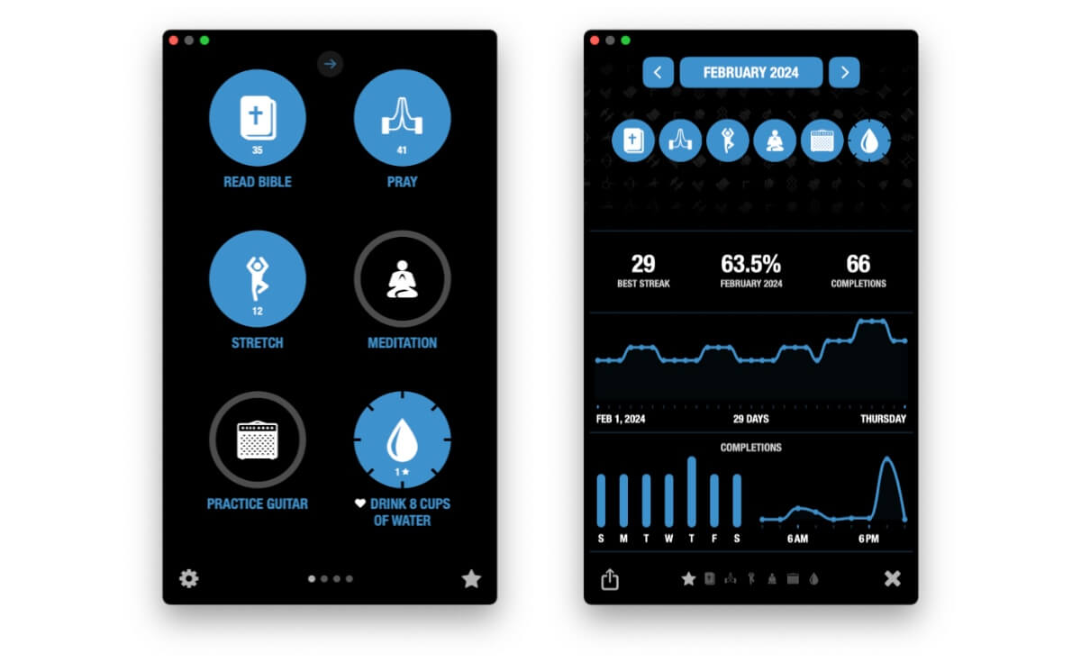 Improve Your Lifestyle with 6 Best Habit Tracker App Choices