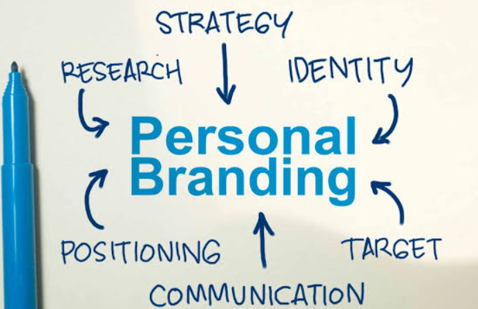 Personal Branding Branch