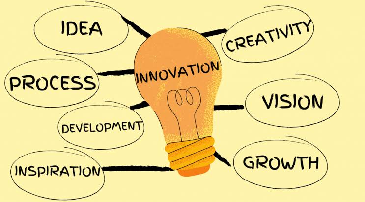 Innovation Branch