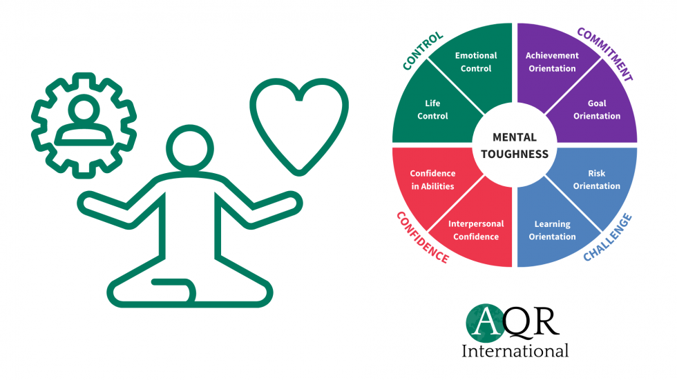 Mental Resilience
