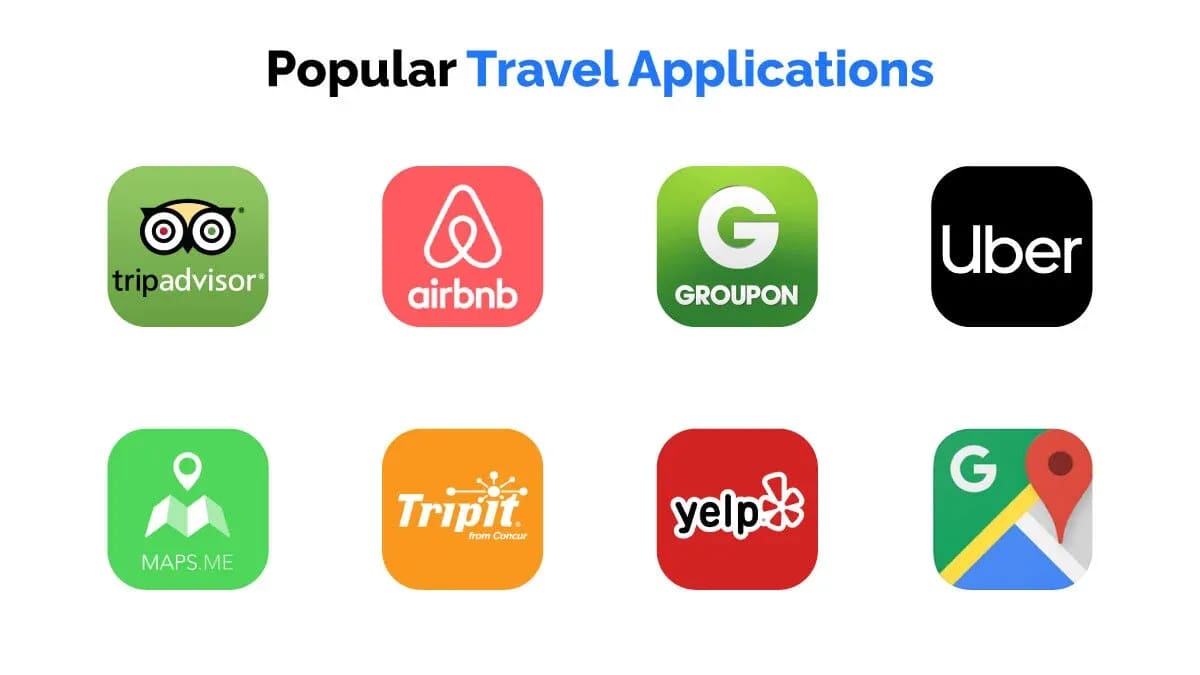 Travel Mobile Apps