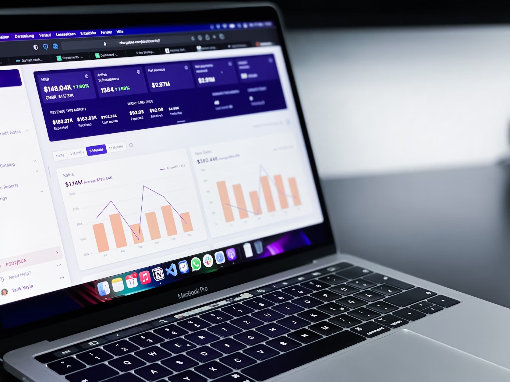 Digital marketing analytics dashboard