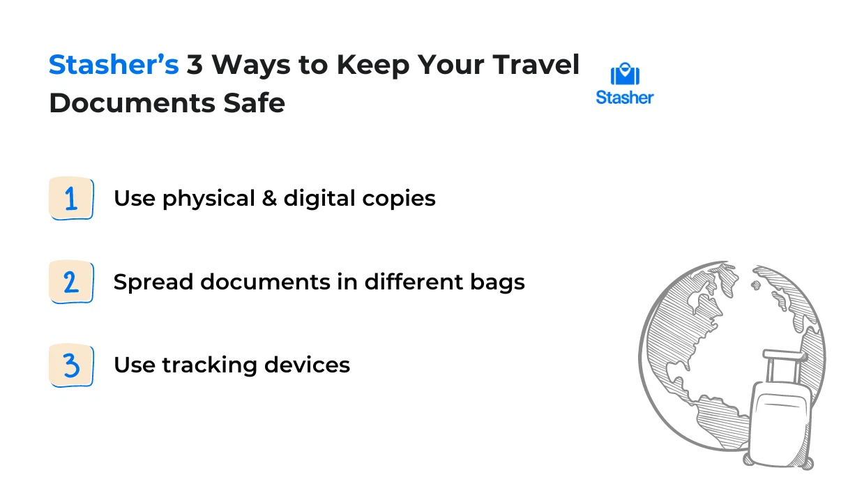 How to Keep Documents Safe During Travel