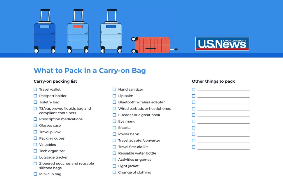 Things You Should Always Pack in Your Carry Bag